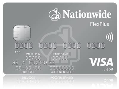 nationwide flex basic current account